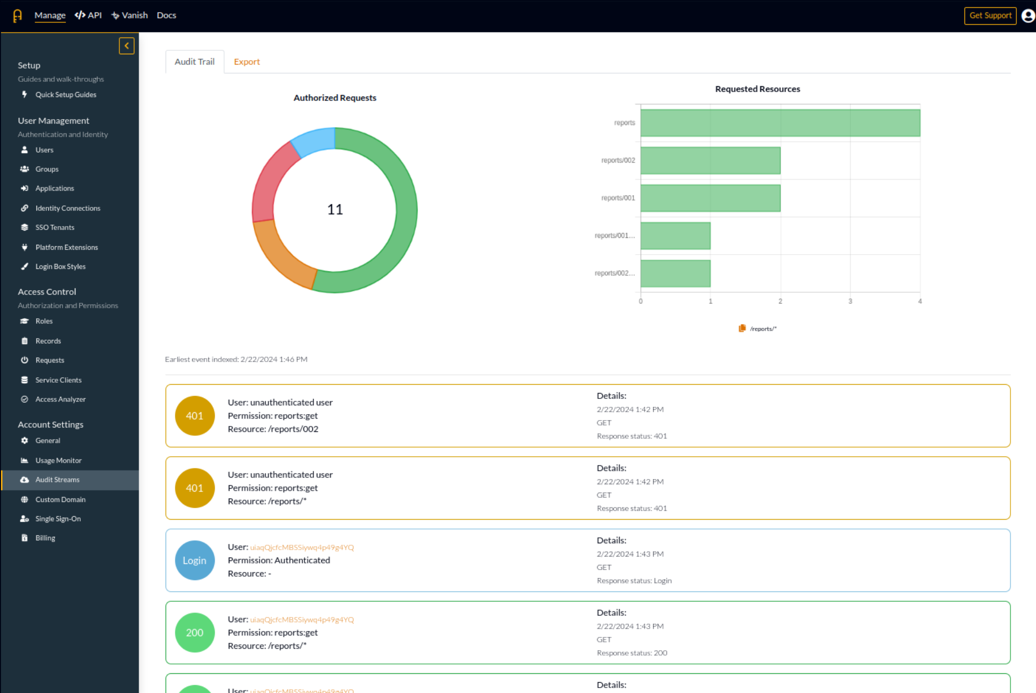Authress metric dashboard
